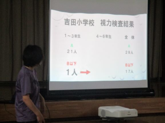 https://www.taiwa-tk.ed.jp/yoshida-e/4220.JPG